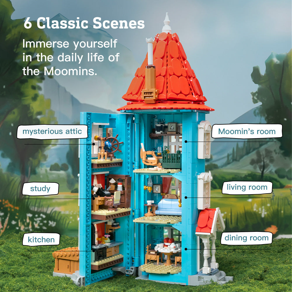 Pantasy Moomin House 87201