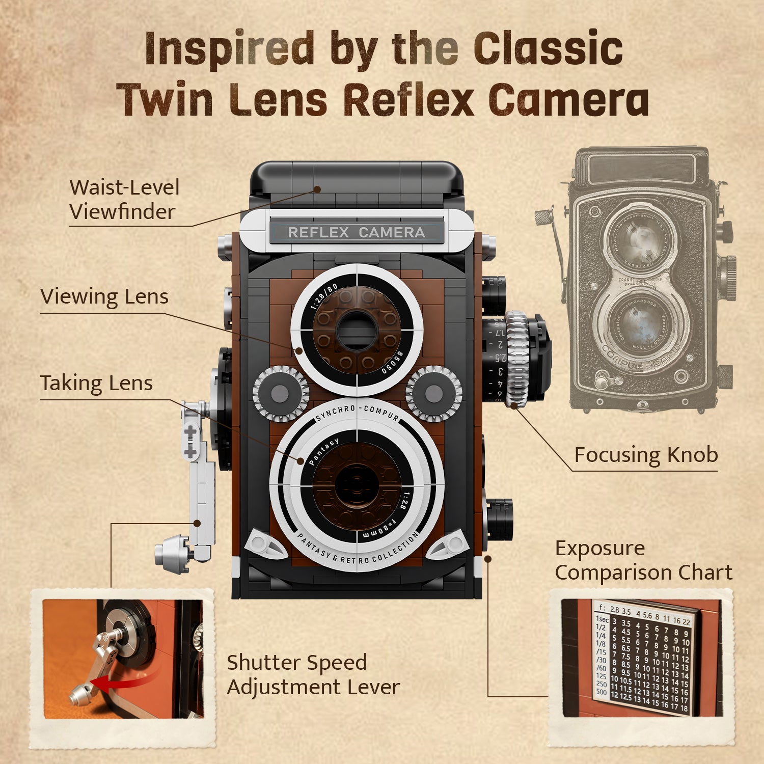 Pantasy Twin Lens  Reflex Camera 85050