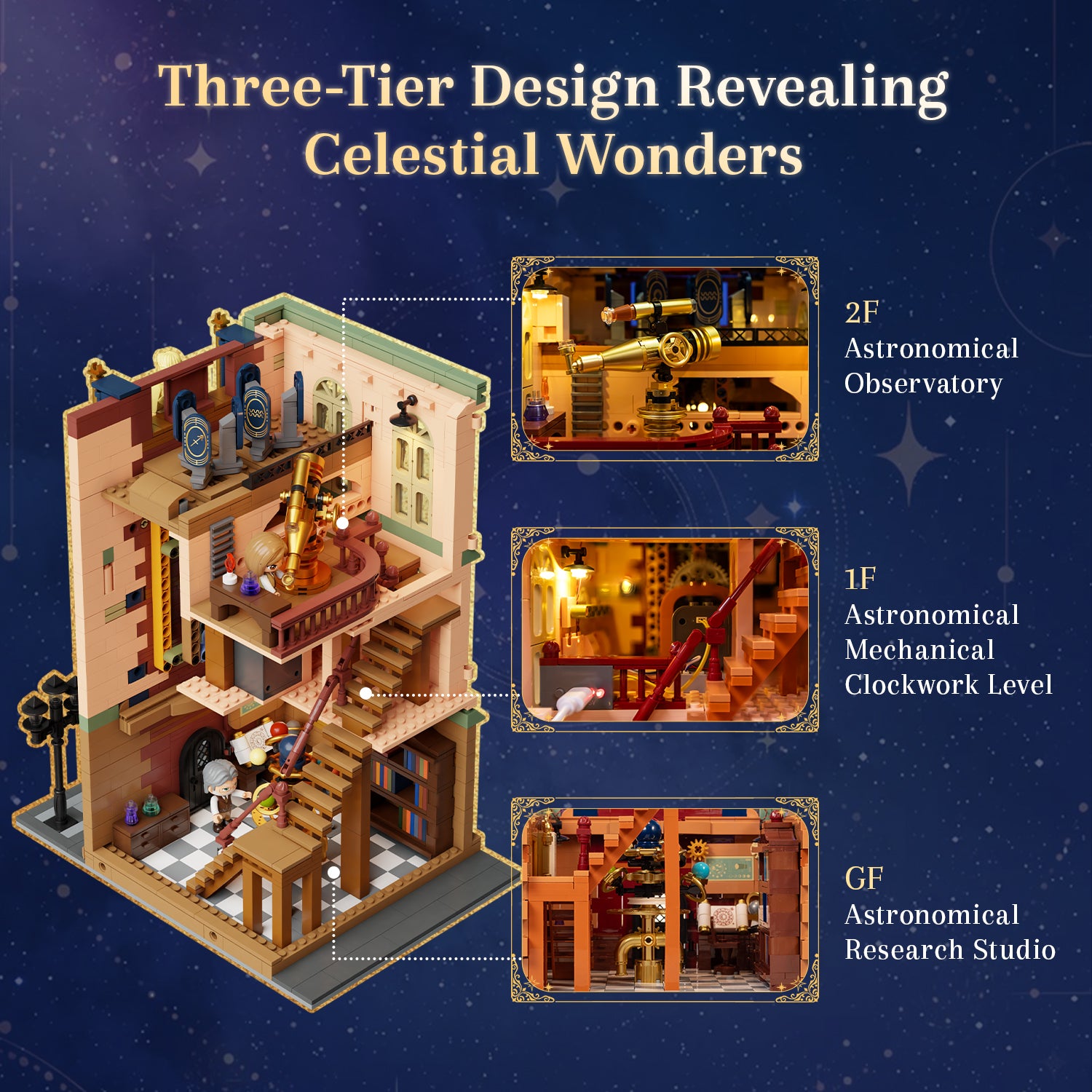 Pantasy Prague  Astronomical Clock 85045