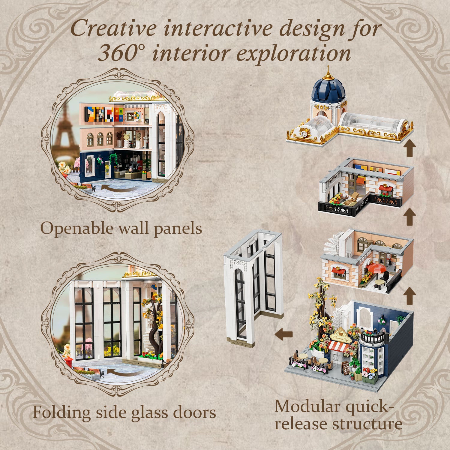 PANTASY® Blossom Cafe Product Manual 85032